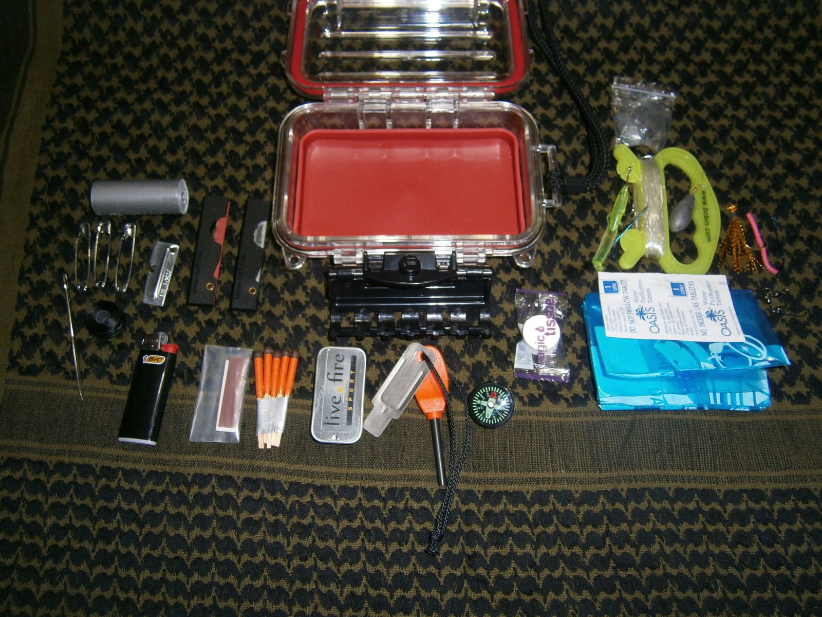 Survival Kit:Multiply Your Chances to Survive